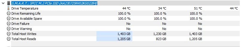 Silicon Power 2TB NVMe M.2 PCIe Gen3x4 2280 SSD Solid State Drive (SP002TBP34A60M28) customer photo 2