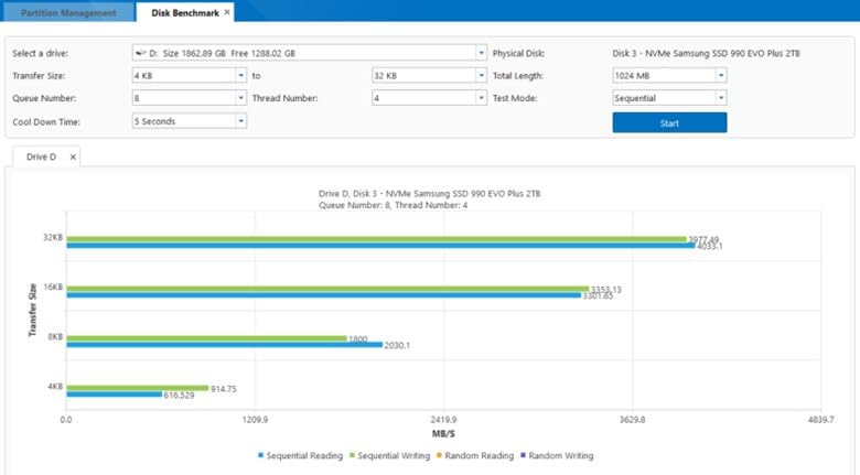 Samsung SSD 990 EVO Plus 2TB, PCIe Gen 4x4 | 5x2 M.2 2280, Up to 7,250 MB/s customer photo 1