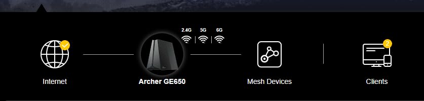 TP-Link Tri-Band BE11000 Wi-Fi 7 Gaming Router (Archer GE650) customer photo 2
