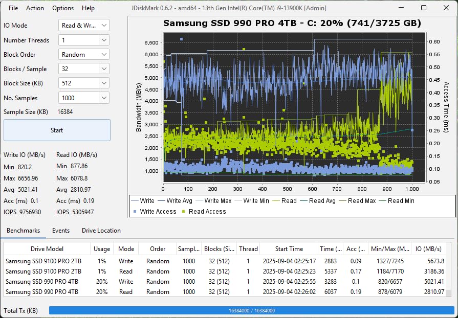 Samsung SSD 9100 PRO 2TB, PCIe 5.0x4 M.2 2280, Up to 14,700MB/s customer photo 2